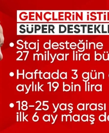 cumhurbaskani-genclere-istihdam-ve-destek-paketlerini-acikladi