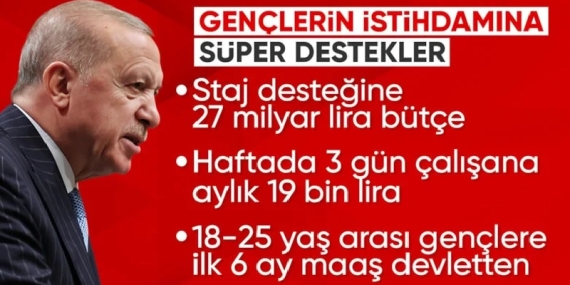 cumhurbaskani-genclere-istihdam-ve-destek-paketlerini-acikladi